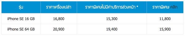 iPhone SE dtac