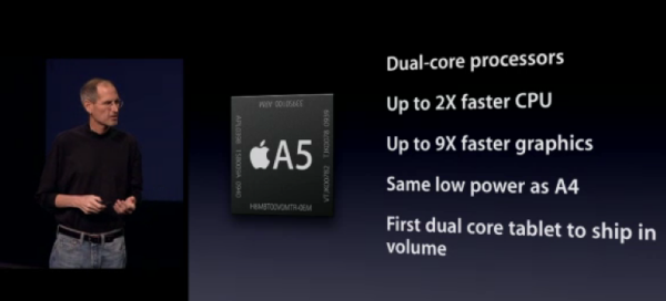 Apple A5