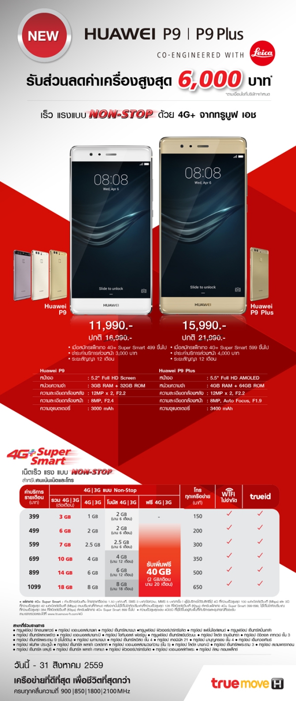 Huawei P9 and P9 Plus Price