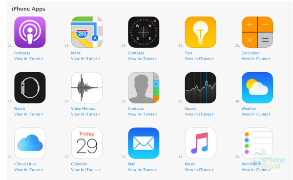 ลิงค์ดาวน์โหลดแอพพื้นฐานถ้าลบออกไปจากอุปกรณ์ที่ติดตั้ง iOS 10 แล้ว โหลด กลับมาใหม่ได้ ลิงค์ดาวน์โหลดแอพพื้นฐานถ้าลบออกไปจากอุปกรณ์ที่ติดตั้ง Ios 10 แล้ว โหลด กลับมาใหม่ได้