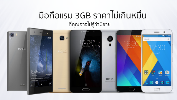 Smartphone with 3GB of RAM under 10,000