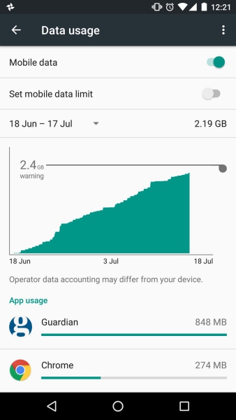 data-usage