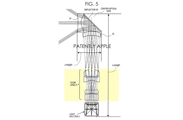 iPhone-optical-zoom-patent