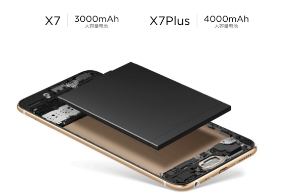 vivo X7 and vivo X7 Plus Battery