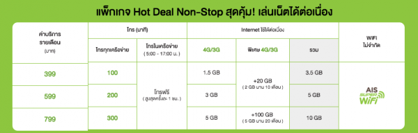 AIS Hot Deal Non-Stop 799