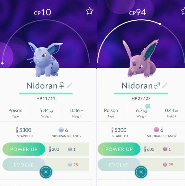 Nidoran