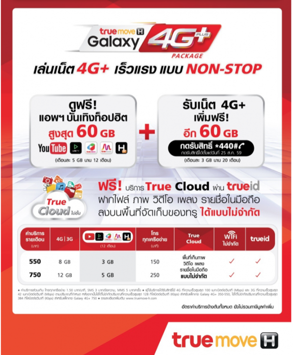 Note7-TrueMoveh-2