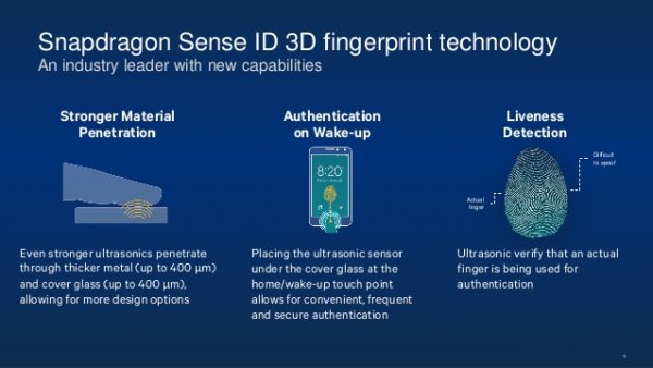 Snapdragon Ultrasonic Fingerprint Sensor