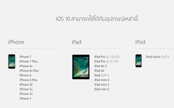 iOS10-device