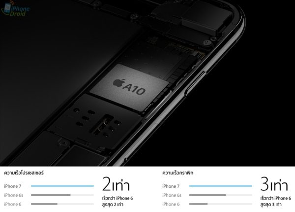 iPhone-7-and-iPhone-7-Plus-All-New-Feature-You-Need-To-Know-04