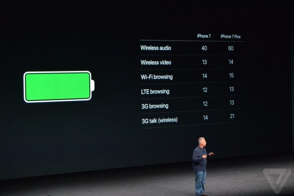 iPhone 7 and iPhone 7 Plus Battery-03