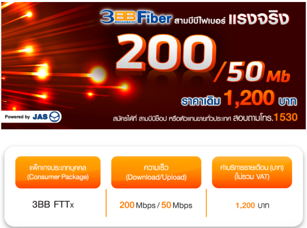 3BB FTTx 200:50 Mbps