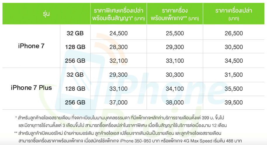 AIS iPhone 7 and iPhone 7 Plus pricing