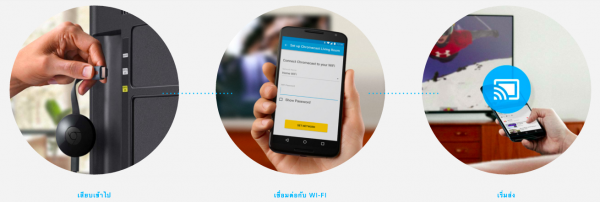 Chromecast Ultra