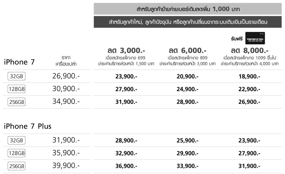 Truemove H iPhone 7 and iPhone 7 Plus pricing