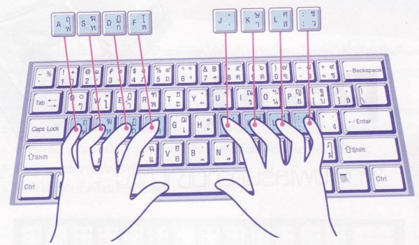 Why is there bumps on the F and J keyboard keys 2