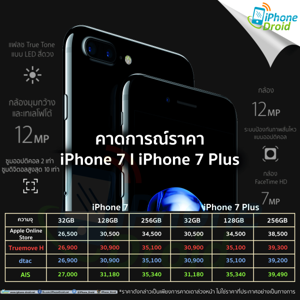 iPhone 7 Pricing ing Thailand (1)