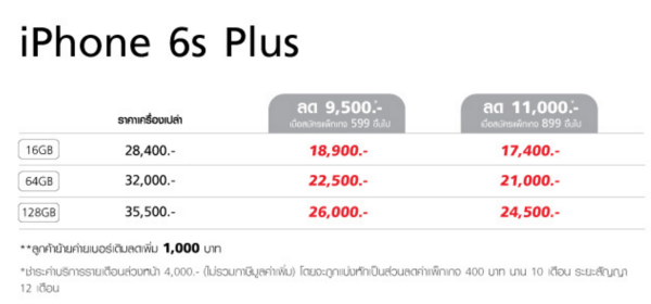 truemoveh-iPhone6sPlus