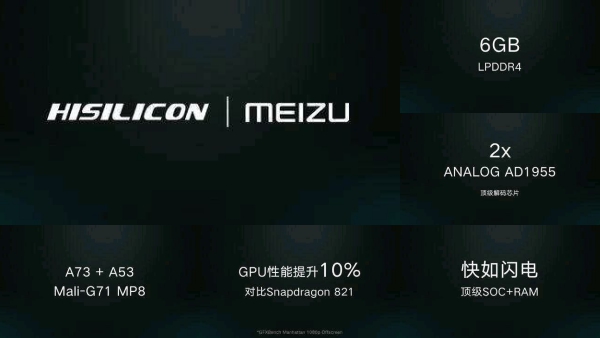 Meizu Pro 7 HiSilicon