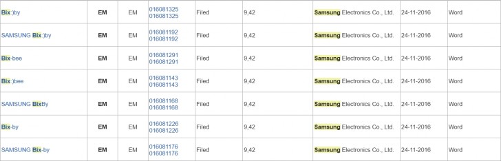 Samsung Bixby