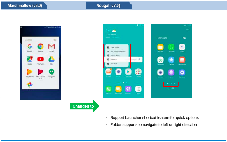 Samsung Galaxy S7 Android 7.0 Nougat 5