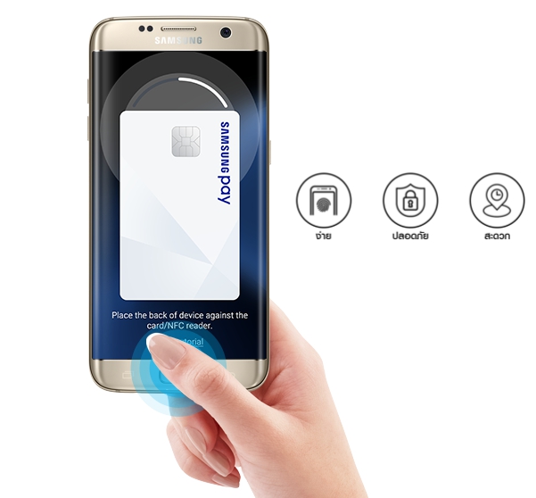 Samsung Pay Security