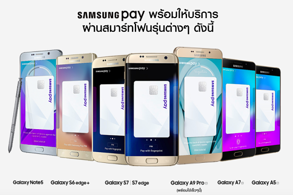 Samsung Pay Support Device