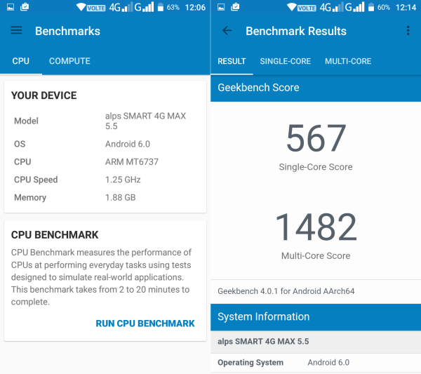 True SMART 4G MAX 5.5 Benchmark