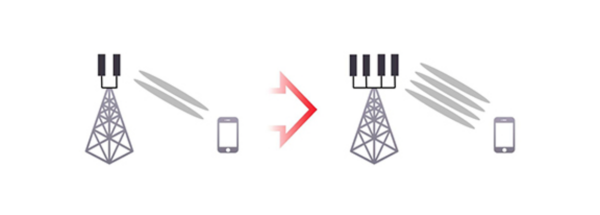 truemove-h-4g-plus-9