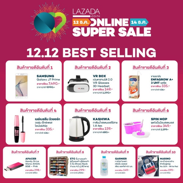 12.12 Best Selling Products