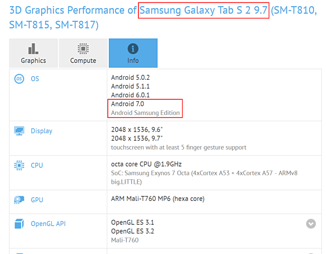Nougat-powered Samsung Galaxy Tab S2 spotted in benchmark listing
