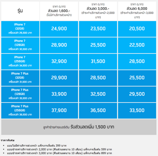 dtac-iPhone-04