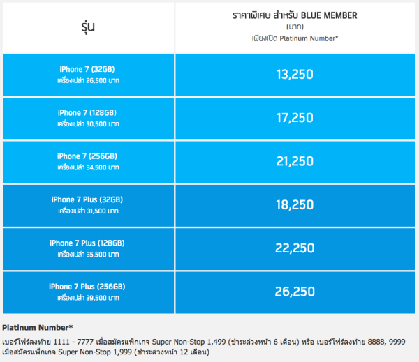 dtac-iPhone-05