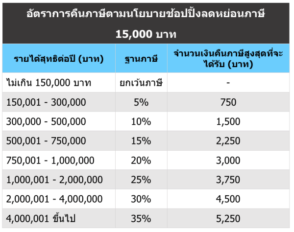 dtac-iPhone-08