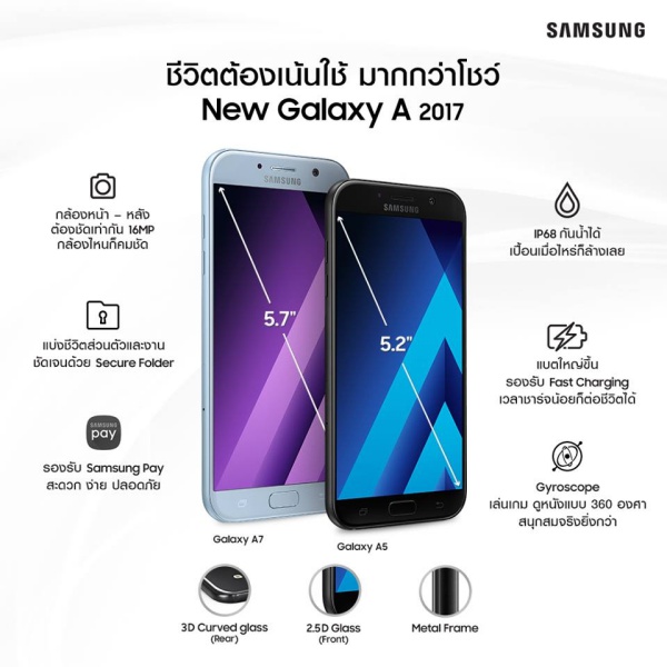 New Samsung Galaxy A 2017 Specs