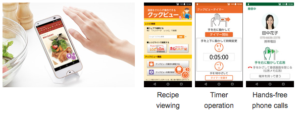 rafre KYV40 Cooking app