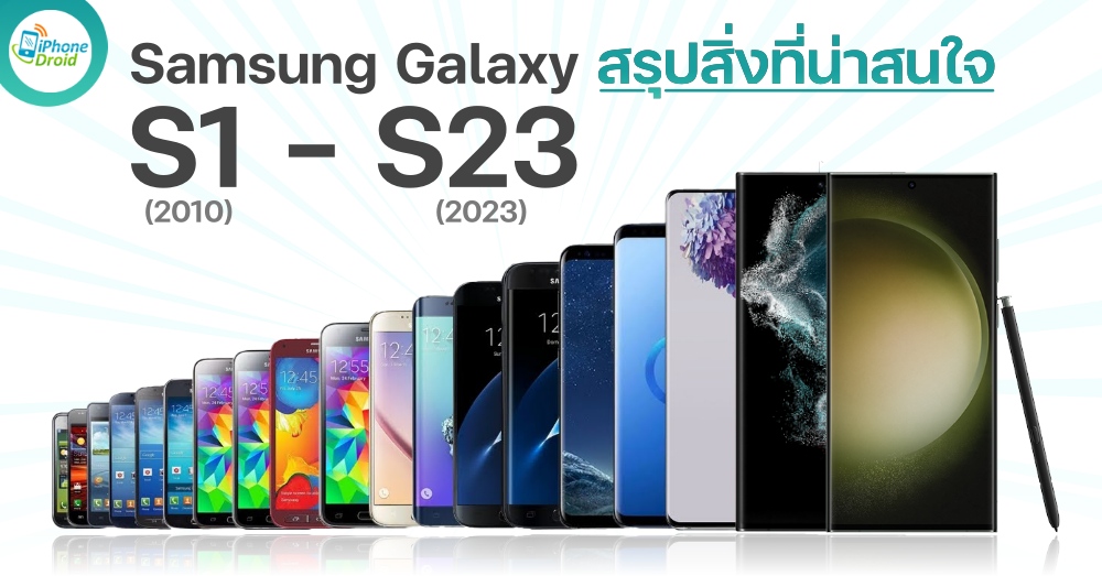 Evolution of Samsung Galaxy S1 - S23