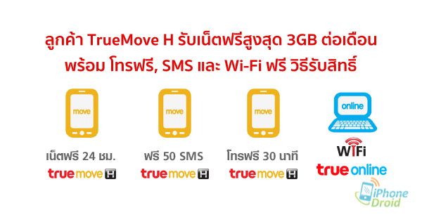 \u0e02\u0e2d\u0e07\u0e1f\u0e23\u0e35\u0e1a\u0e2d\u0e01\u0e15\u0e48\u0e2d! \u0e25\u0e39\u0e01\u0e04\u0e49\u0e32 TrueMove H \u0e23\u0e31\u0e1a\u0e40\u0e19\u0e47\u0e15\u0e1f\u0e23\u0e35\u0e2a\u0e39\u0e07\u0e2a\u0e38\u0e14 3GB \u0e15\u0e48\u0e2d\u0e40\u0e14\u0e37\u0e2d\u0e19 \u0e1e\u0e23\u0e49\u0e2d\u0e21 \u0e42\u0e17\u0e23 ...