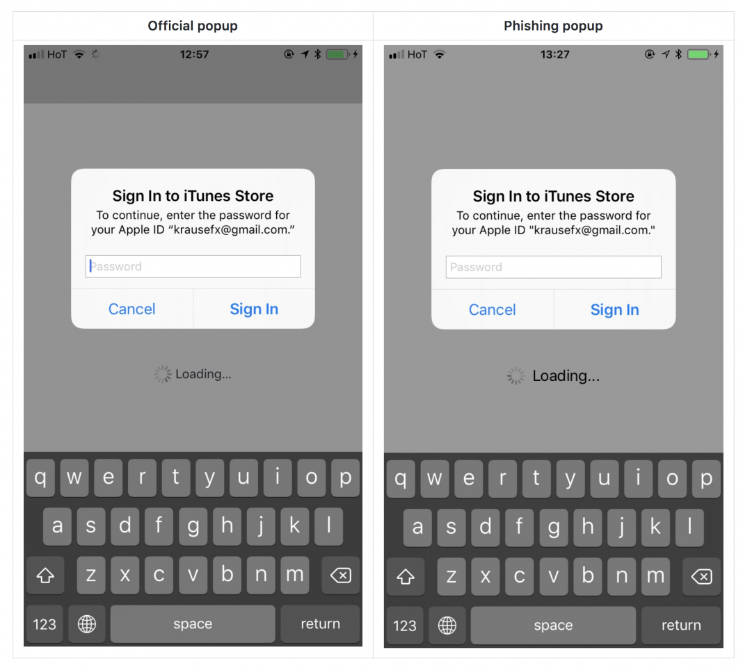  Apple ID 