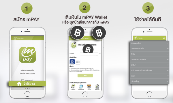 พาไปช้อปด้วย mPAY My Code ไม่ต้องพกเงินสด แค่มีมือถือก็ช้อปได้ พร้อมโปรโมชั่นรับเงินคืน พาไปช้อปด้วย Mpay My Code ไม่ต้องพกเงินสด แค่มีมือถือก็ช้อปได้ พร้อมโปรโมชั่นรับเงินคืน