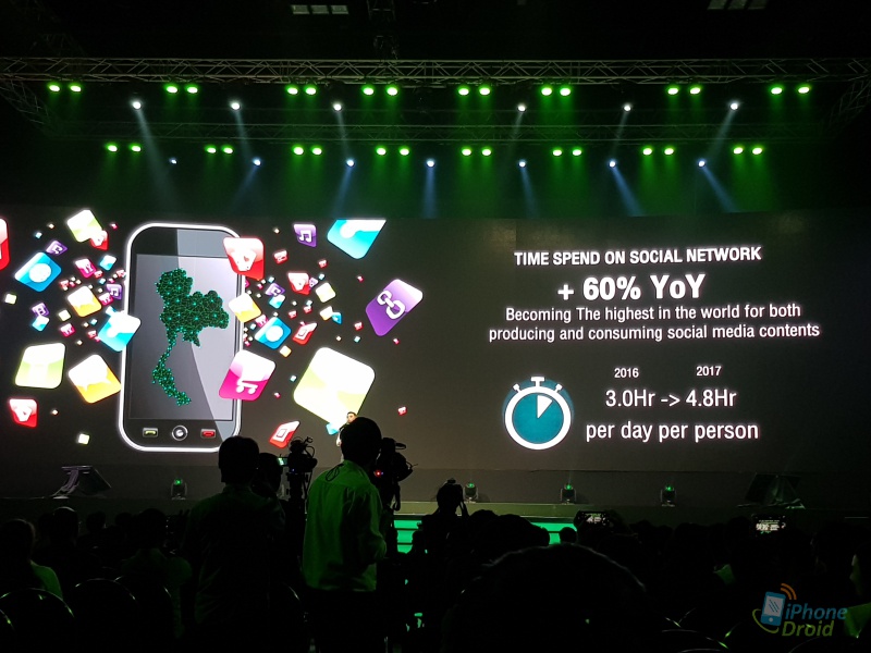 AIS Vision 2018