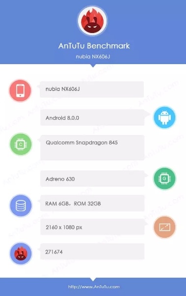 Nubia Z (NX606J) Snapdragon 845