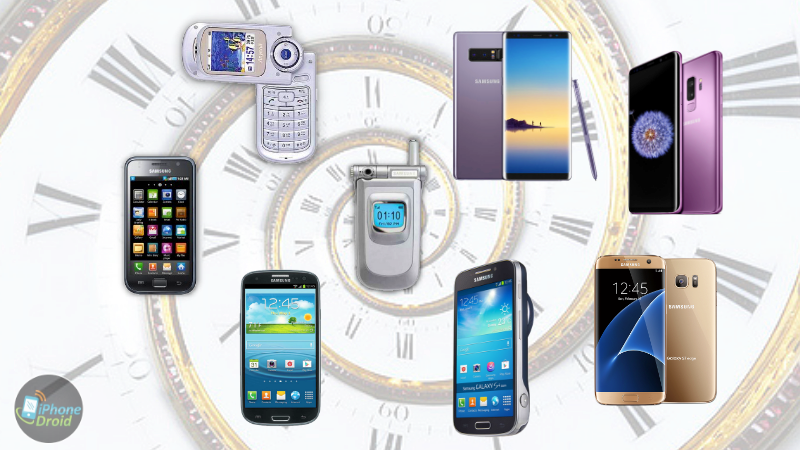 นวัตกรรมกล้องถ่ายรูป