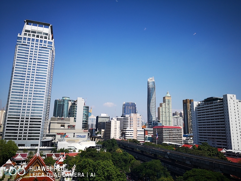 Huawei P20 Camera