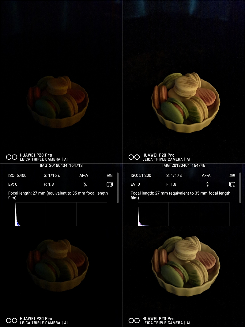 Huawei P20 Pro Camera Testing ISO51200