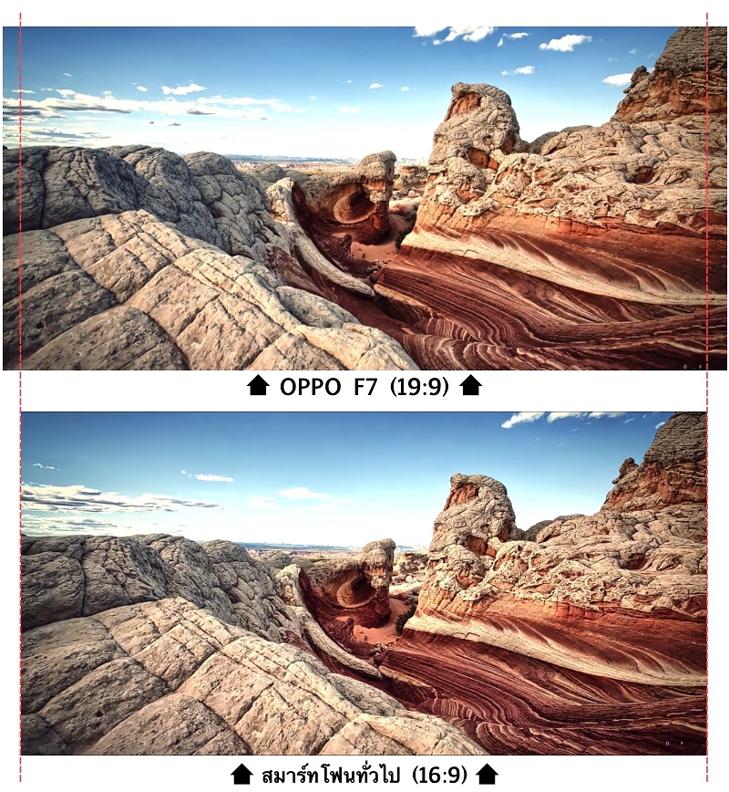 OPPO F7 Super Full Screen 2.0 Review