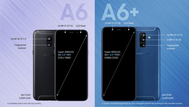 Samsung Galaxy A6 (2018)