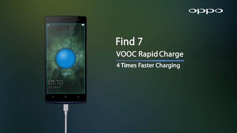 OPPO R15 Pro VOOC Flash Charge
