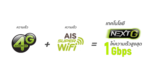 AIS NEXT G ใช้ได้แล้ว