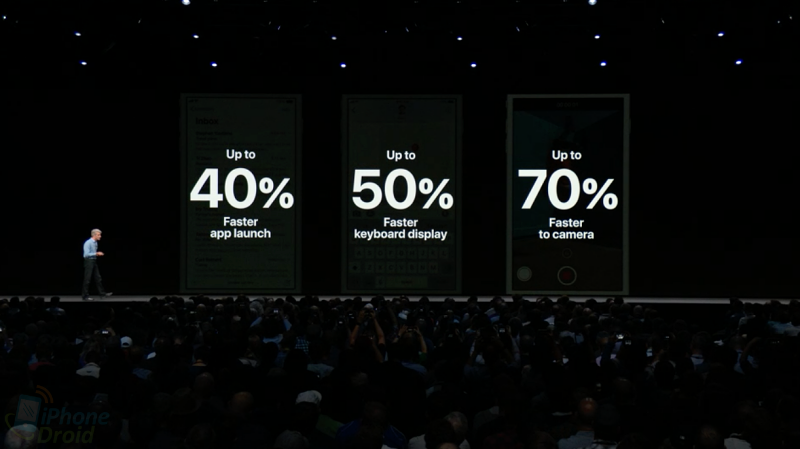 Apple announces iOS 12